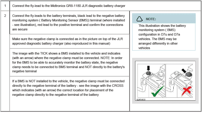 Battery Diagnostics - 12 Volt Midtronics GR8-1180 JLR Diagnostic Battery Charger